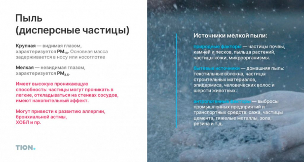 Дышите &mdash; не дышите: что мы вдыхаем в помещениях и почему это важно